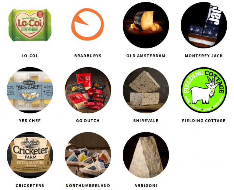 Supplied Brands 768x624